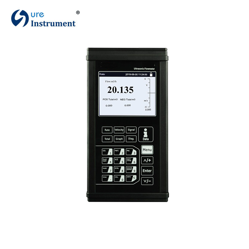How an Ultrasonic Flow Meter Works