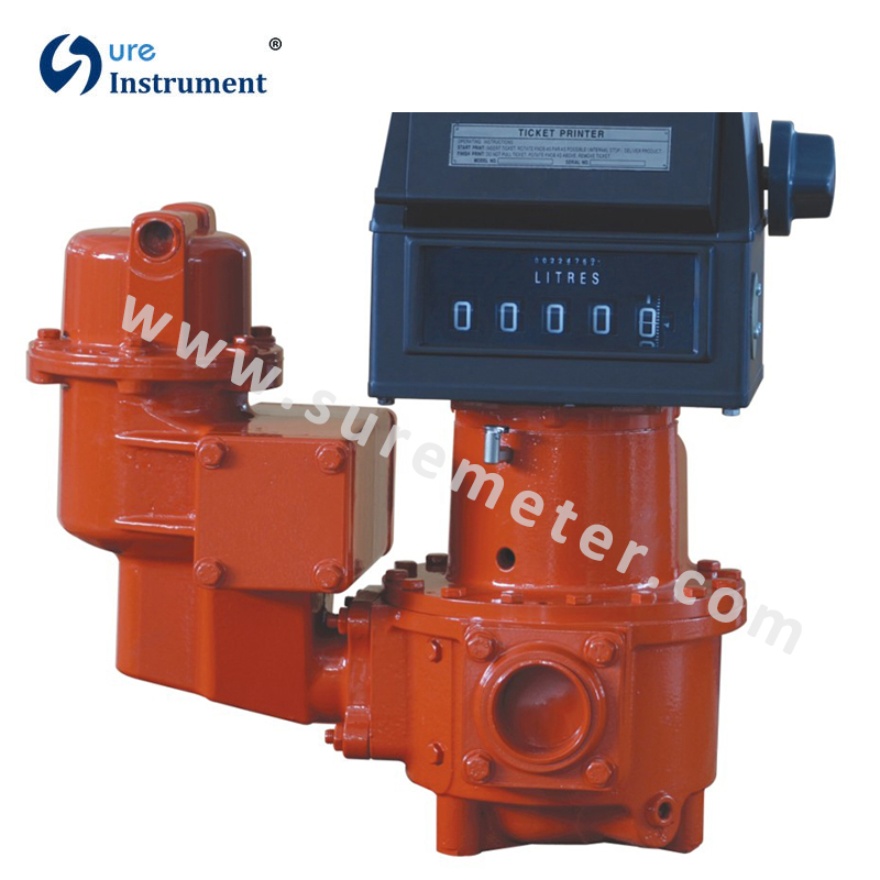 Sure 100% quality flow meter factory for sale-1