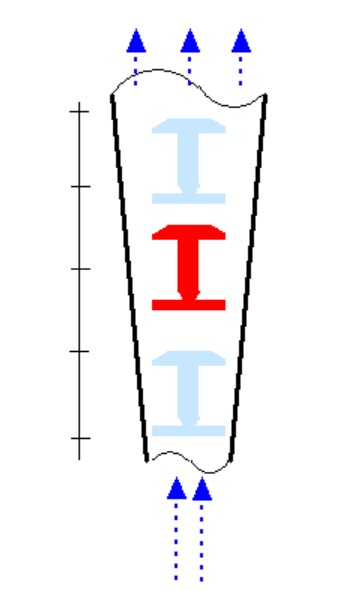 variable area flow meter working principle